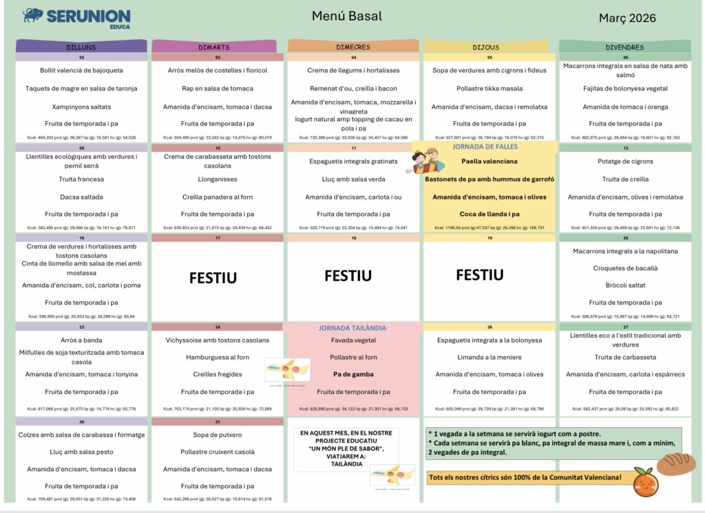 Menú Març