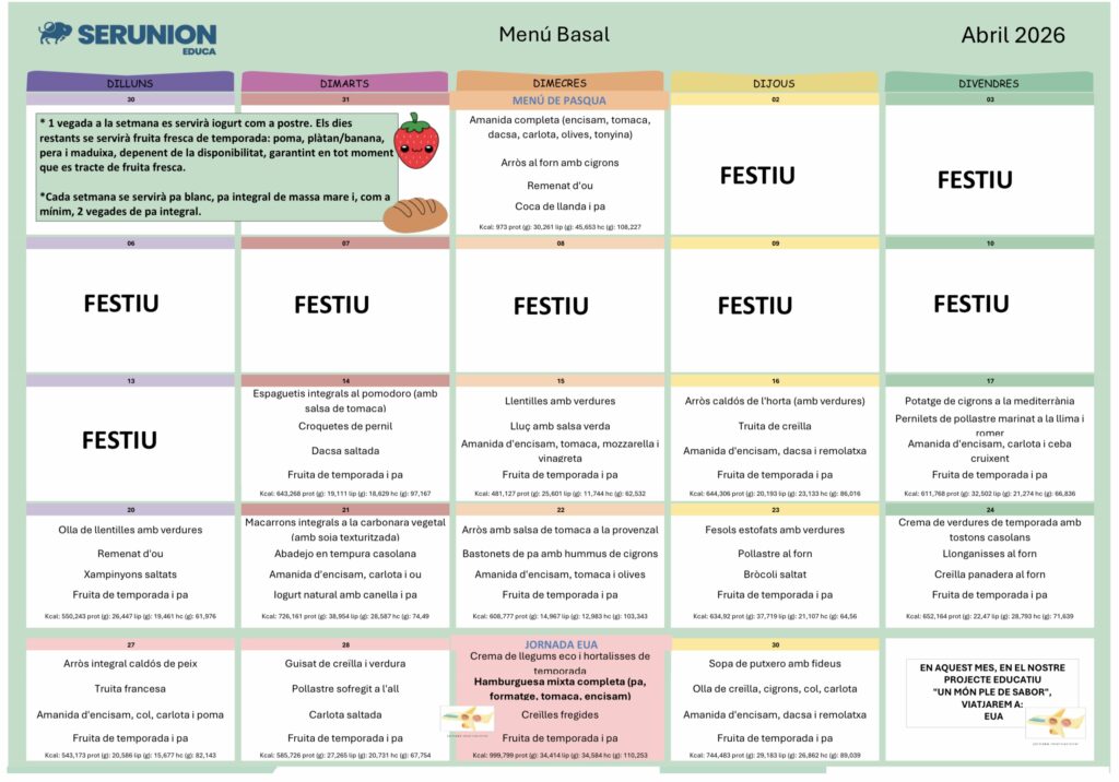 Menú Abril