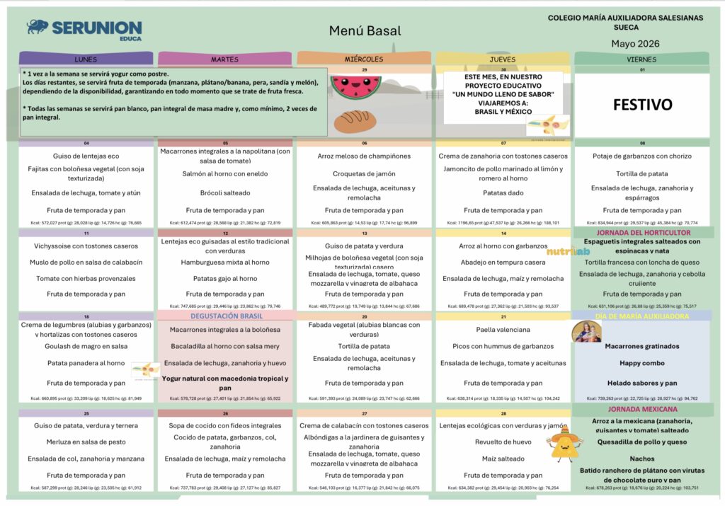 Menú Mayo